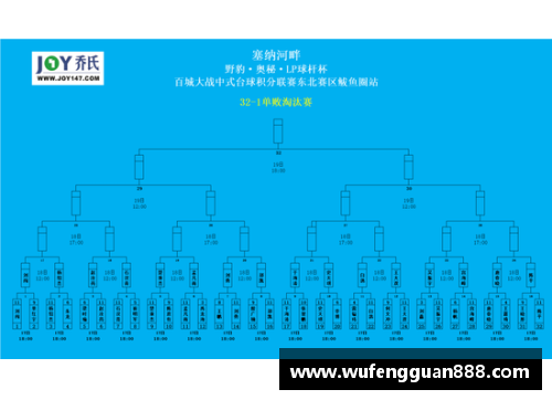 币游国际威尔金斯领衔的NBA超级梦之队集结震撼登场