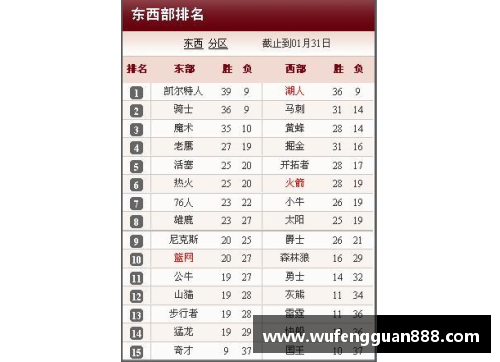 币游国际今天NBA赛程安排如何？