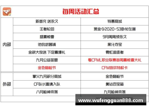 币游国际官方网站大帝单节26分不够看,这十人单节30+得分,现役占三席,无詹杜库