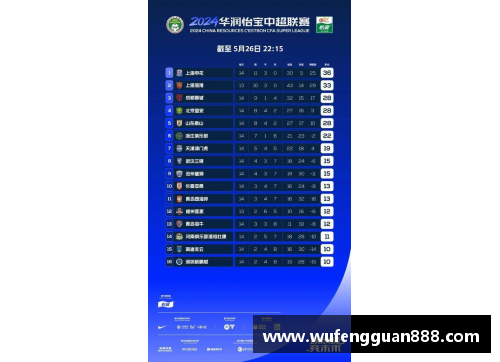 币游国际官方网站交易截止日前的球队策略：各队如何实现补强？ - 副本