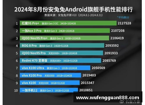 币游国际官方网站0到3_1！国米创5年全胜纪录+领跑4大榜单，剑指5年来最佳