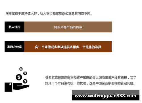 币游国际官方网站2023年家族办公室研究报告：财富管理的新纪元 - 副本 - 副本