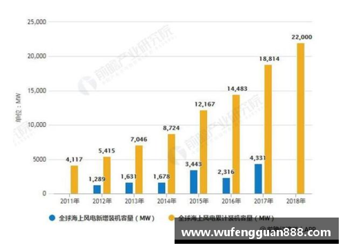 币游国际官方网站NBA球票价格分析及市场趋势研究