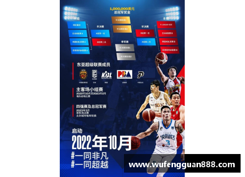 币游国际官方网站CBA联赛因新冠病毒疫情暂停，球员集中训练备战复赛