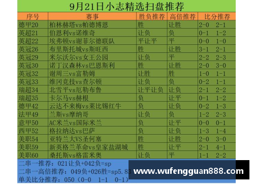 莱比锡红牛险平云达不来梅，积分榜优势缩小，赛季悬念再起